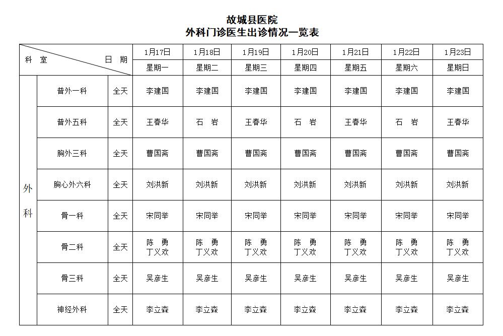 �ʳǿh�t(y��)Ժ����T�\�t(y��)�����\����1��17����1��23�գ�